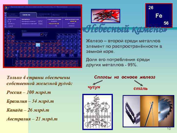 26 Fe 56 «Небесный камень» Железо – второй среди металлов элемент по распространённости в