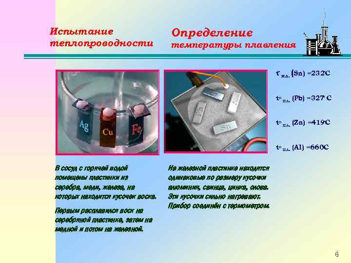 Испытание теплопроводности Определение температуры плавления t◦ пл. (Sn) =232◦C t◦ пл. (Pb) =327◦ C
