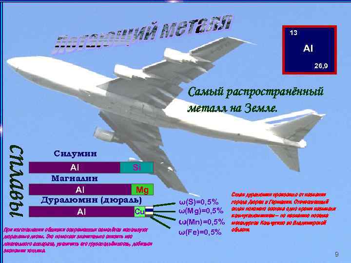 13 AI 26, 9 Самый распространённый металл на Земле. Силумин Аl Si Магналин Аl