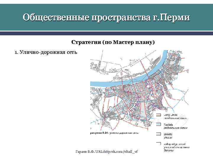 Мастер план. Классификация общественных пространств. Анализ общественного пространства. Типология общественных пространств. Структура улично-дорожной сети.