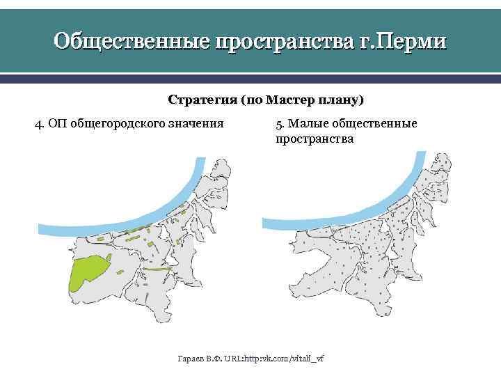 Общественные пространства г. Перми Стратегия (по Мастер плану) 4. ОП общегородского значения 5. Малые