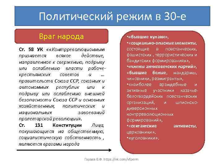 Политический режим в 30 -е Враг народа Ст. 58 УК « «Контрреволюционным признается всякое