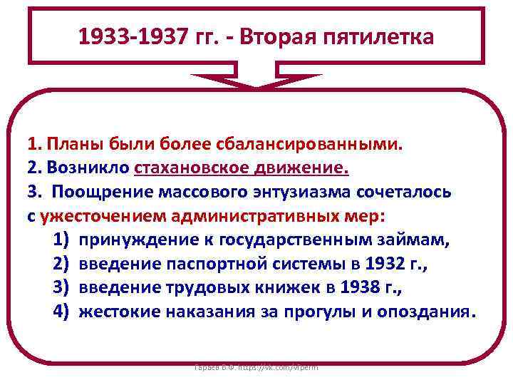 1933 -1937 гг. - Вторая пятилетка 1. Планы были более сбалансированными. 2. Возникло стахановское