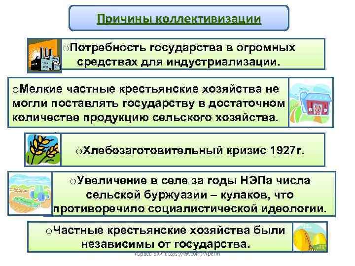 Причины коллективизации o. Потребность государства в огромных средствах для индустриализации. o. Мелкие частные крестьянские