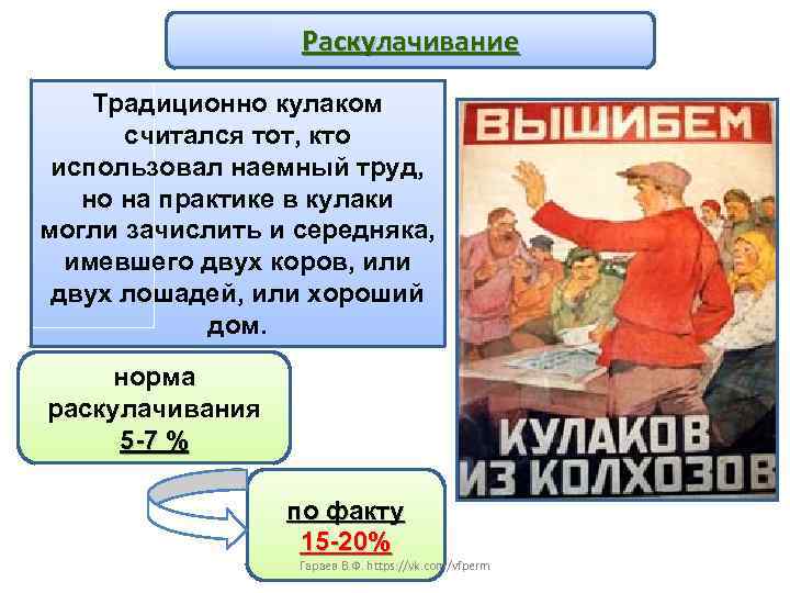 Раскулачивание Традиционно кулаком считался тот, кто использовал наемный труд, но на практике в кулаки