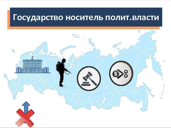 Государство носитель полит. власти 