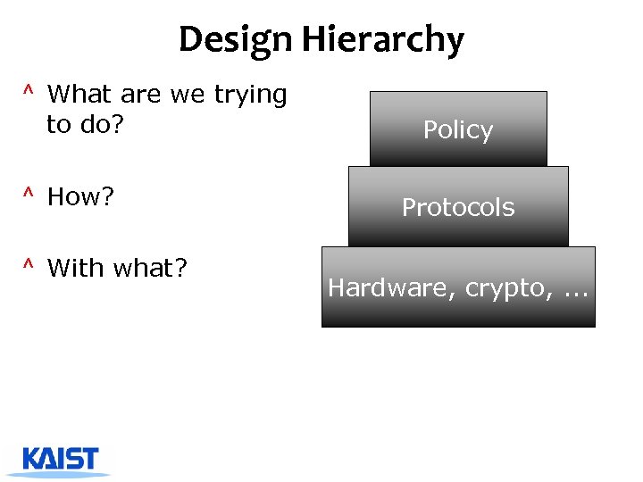 Design Hierarchy ^ What are we trying to do? ^ How? ^ With what?