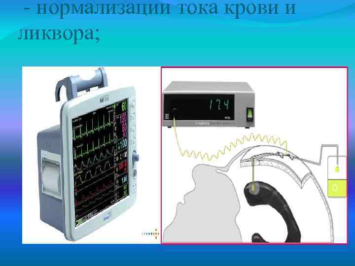  - нормализации тока крови и ликвора; 