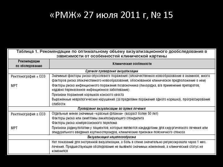  «РМЖ» 27 июля 2011 г, № 15 