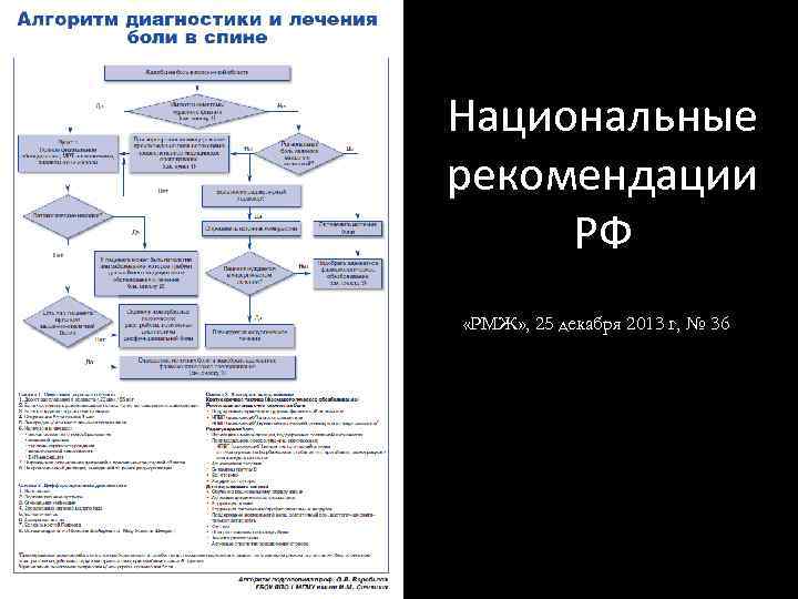 Национальные рекомендации РФ «РМЖ» , 25 декабря 2013 г, № 36 