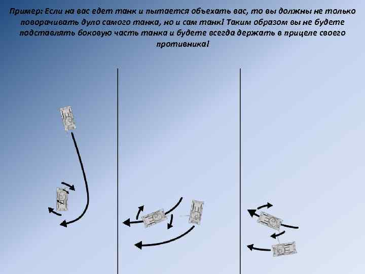 Пример: Если на вас едет танк и пытается объехать вас, то вы должны не