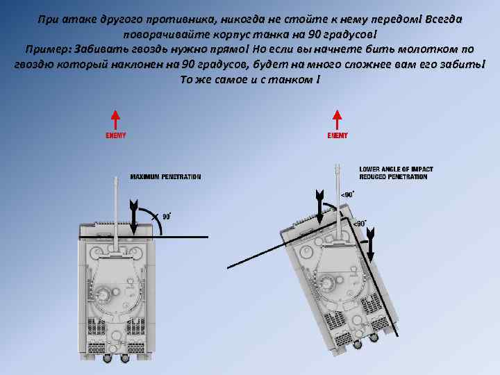 При атаке другого противника, никогда не стойте к нему передом! Всегда поворачивайте корпус танка