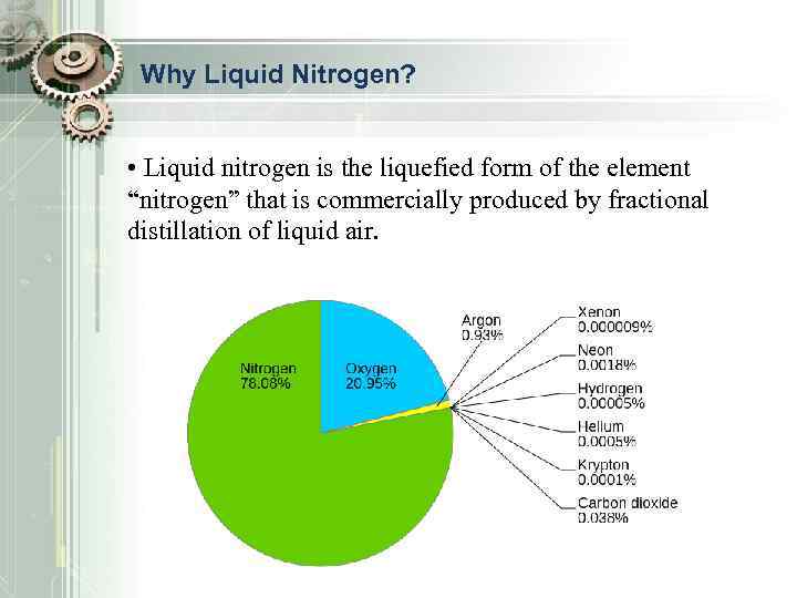 Why Liquid Nitrogen? • Liquid nitrogen is the liquefied form of the element “nitrogen”