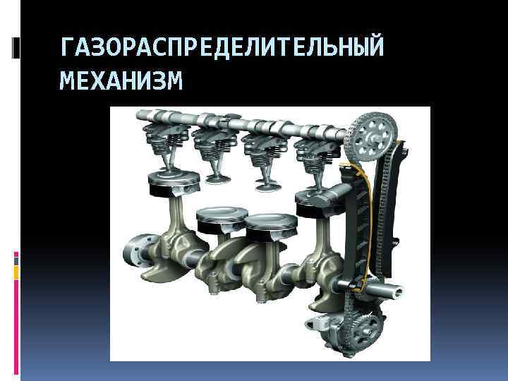 ГАЗОРАСПРЕДЕЛИТЕЛЬНЫЙ МЕХАНИЗМ 