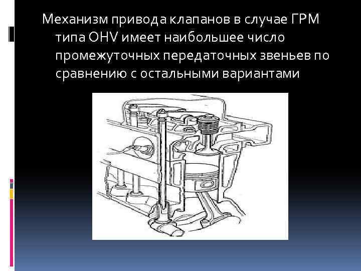 Механизм привода клапанов в случае ГРМ типа OHV имеет наибольшее число промежуточных передаточных звеньев