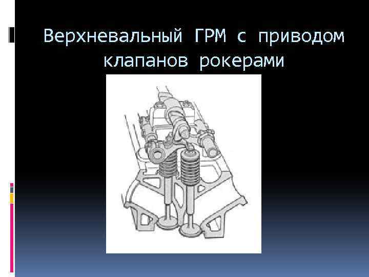 Верхневальный ГРМ с приводом клапанов рокерами 