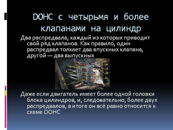 DOHC с четырьмя и более клапанами на цилиндр Два распредвала, каждый из которых приводит