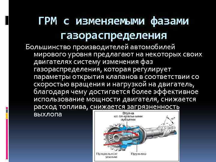 ГРМ с изменяемыми фазами газораспределения Большинство производителей автомобилей мирового уровня предлагают на некоторых своих