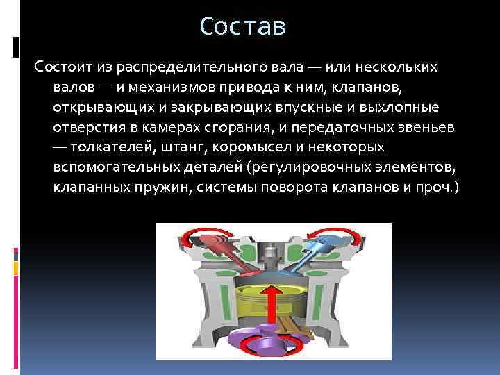 Состав Состоит из распределительного вала — или нескольких валов — и механизмов привода к