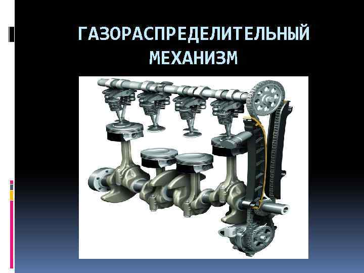 ГАЗОРАСПРЕДЕЛИТЕЛЬНЫЙ МЕХАНИЗМ 