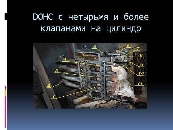 DOHC с четырьмя и более клапанами на цилиндр 