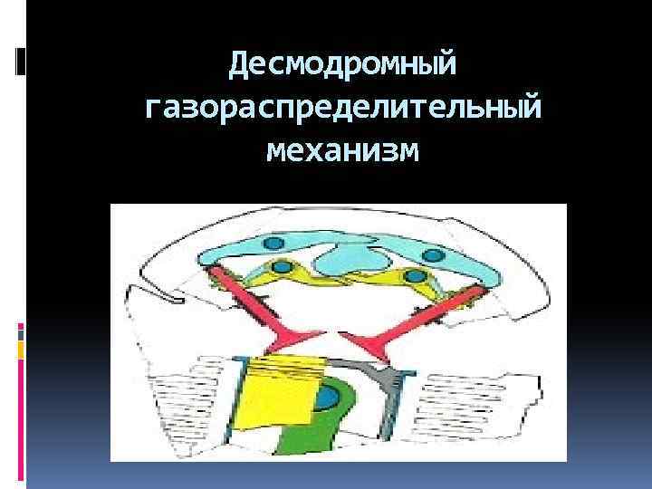 Десмодромный газораспределительный механизм 