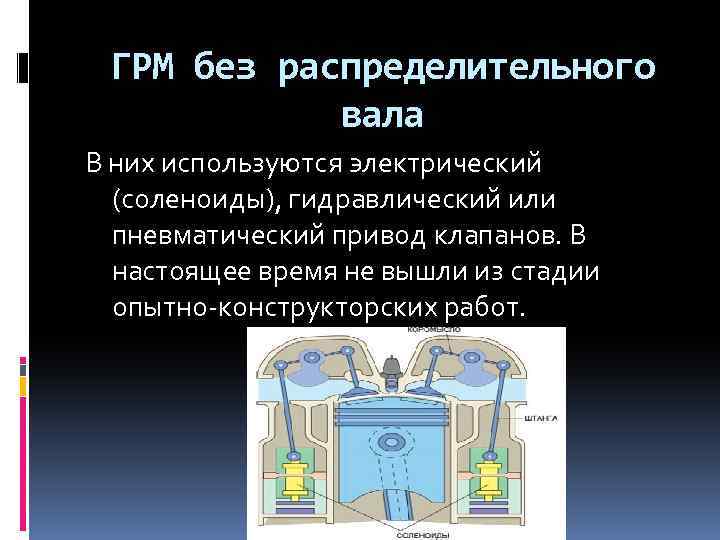 ГРМ без распределительного вала В них используются электрический (соленоиды), гидравлический или пневматический привод клапанов.