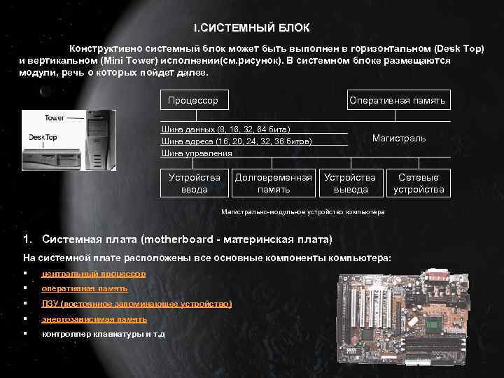 I. СИСТЕМНЫЙ БЛОК Конструктивно системный блок может быть выполнен в горизонтальном (Desk Top) и