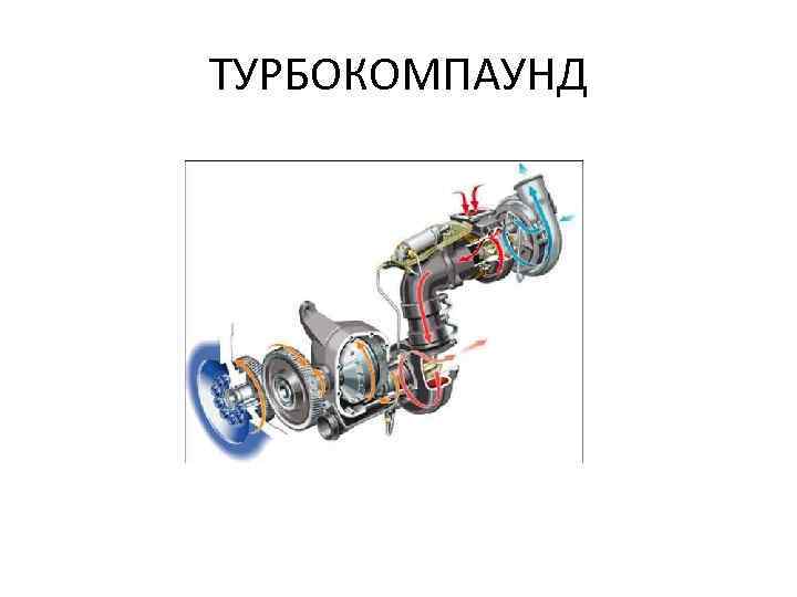 ТУРБОКОМПАУНД 