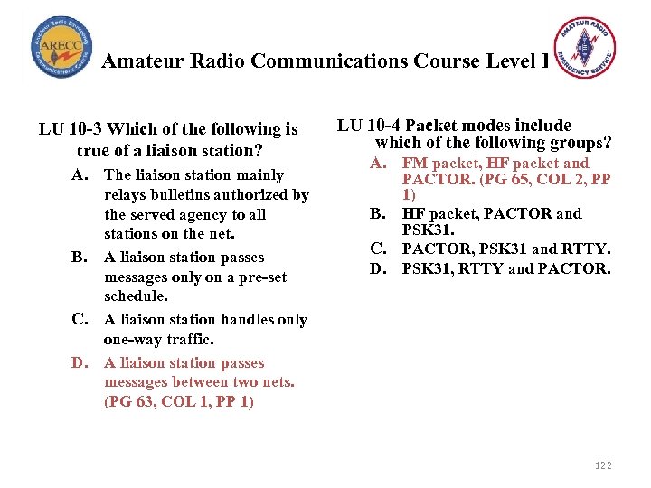 Amateur Radio Communications Course Level I LU 10 -3 Which of the following is