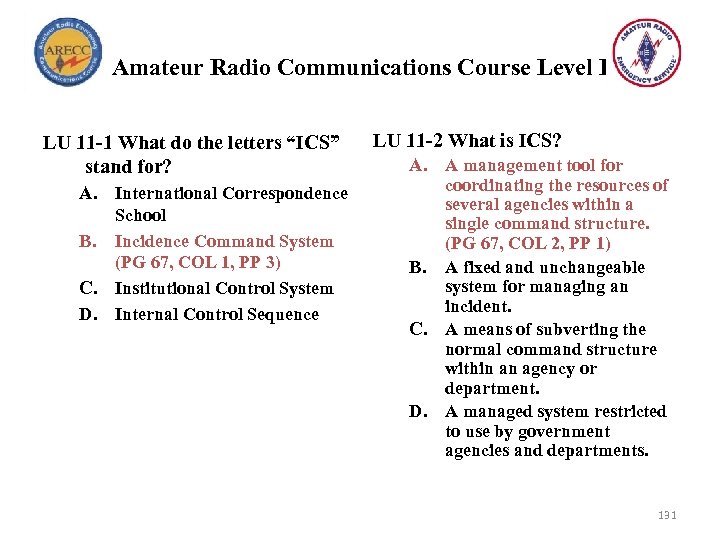 Amateur Radio Communications Course Level I LU 11 -1 What do the letters “ICS”