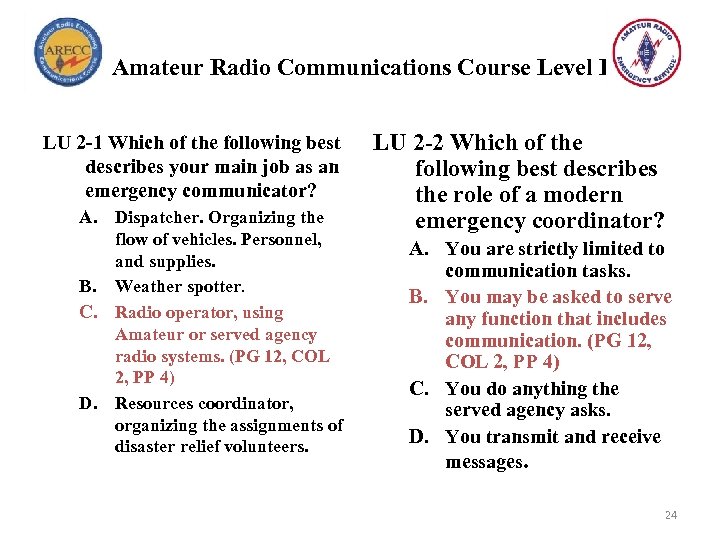 Amateur Radio Communications Course Level I LU 2 -1 Which of the following best