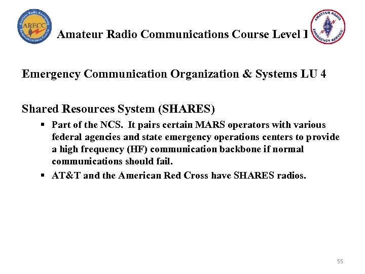 Amateur Radio Communications Course Level I Emergency Communication Organization & Systems LU 4 Shared