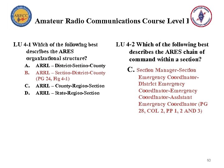 Amateur Radio Communications Course Level I LU 4 -1 Which of the following best