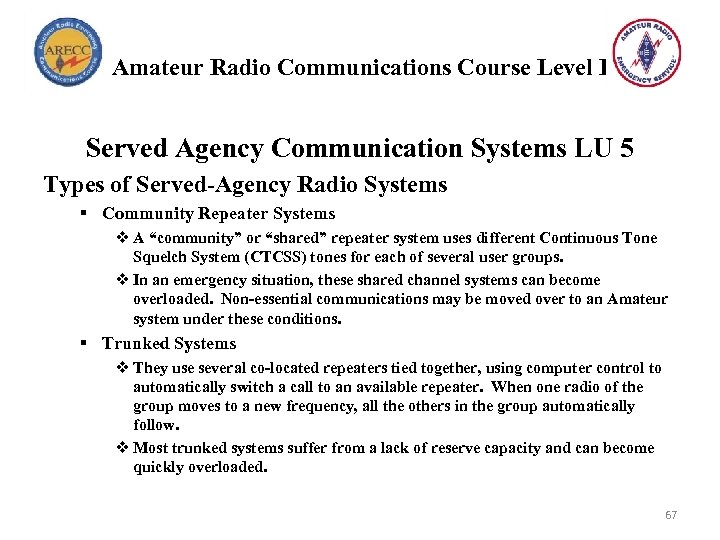 Amateur Radio Communications Course Level I Served Agency Communication Systems LU 5 Types of