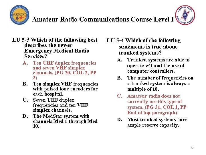 Amateur Radio Communications Course Level I LU 5 -3 Which of the following best