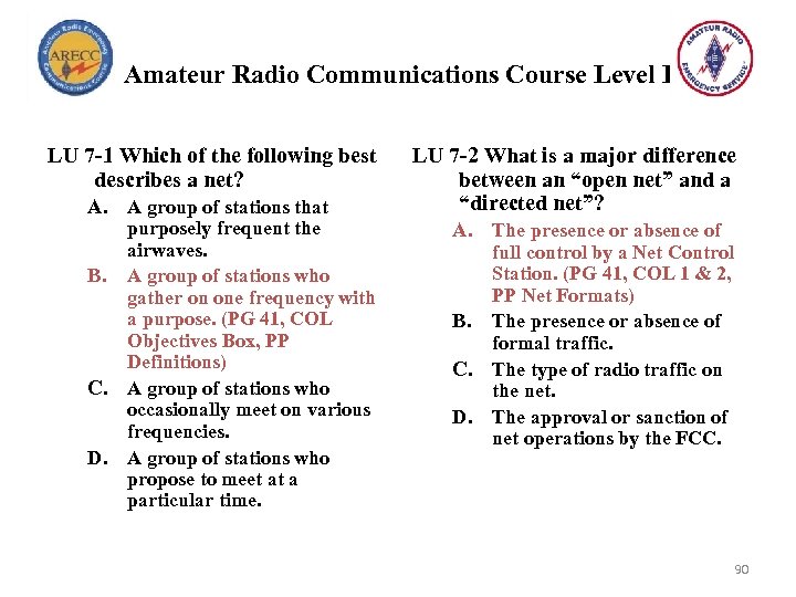 Amateur Radio Communications Course Level I LU 7 -1 Which of the following best