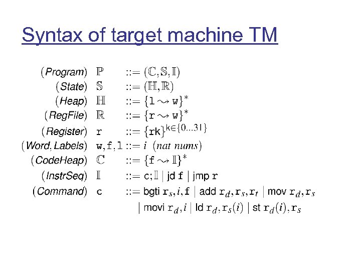 Syntax of target machine TM 