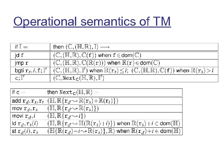 Operational semantics of TM 