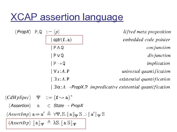 XCAP assertion language 