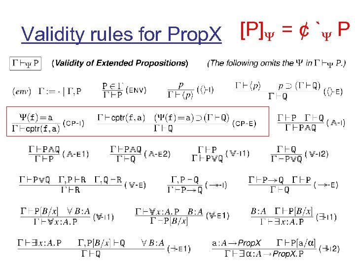 Validity rules for Prop. X [P] = ¢ ` P 