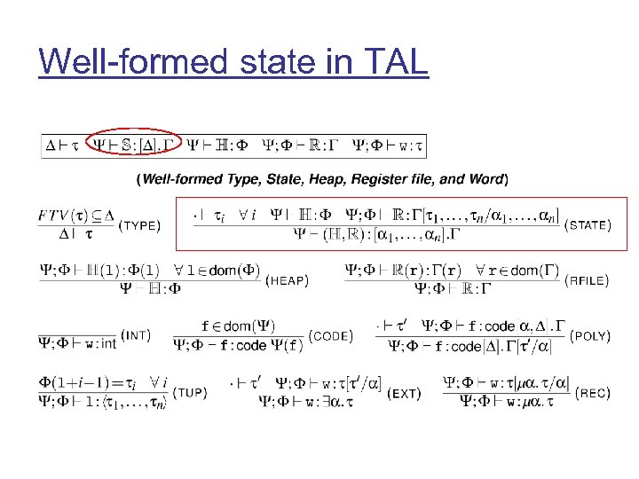 Well-formed state in TAL 