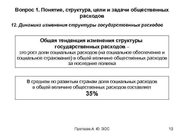 Вопрос 1. Понятие, структура, цели и задачи общественных расходов 12. Динамика изменения структуры государственных