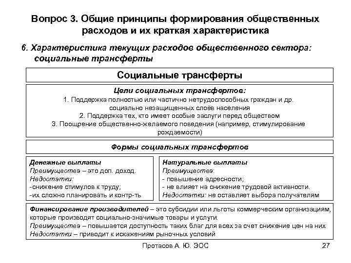 Вопрос 3. Общие принципы формирования общественных расходов и их краткая характеристика 6. Характеристика текущих