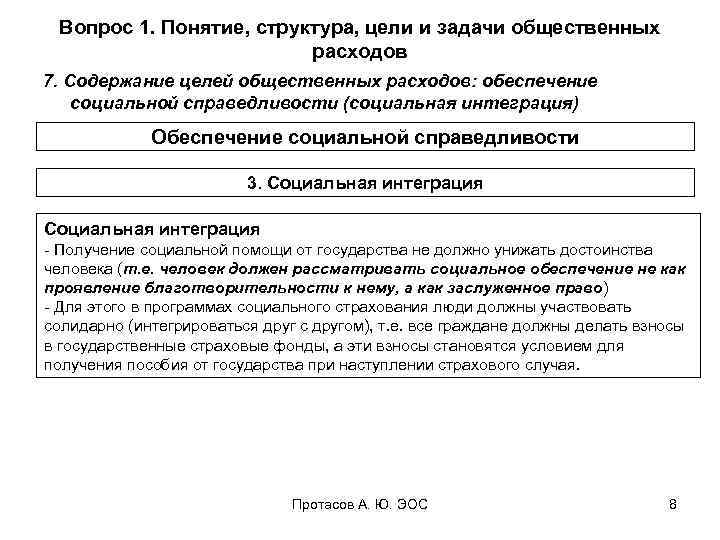Вопрос 1. Понятие, структура, цели и задачи общественных расходов 7. Содержание целей общественных расходов: