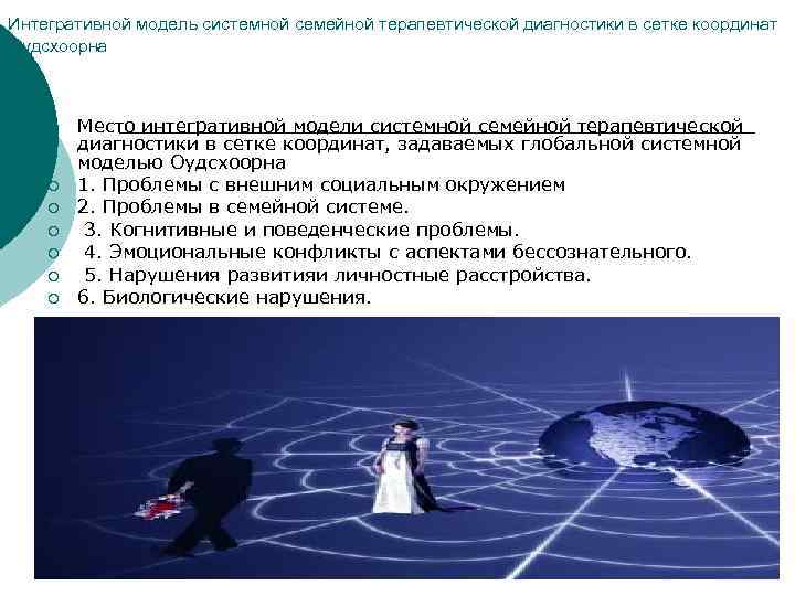 Интегративной модель системной семейной терапевтической диагностики в сетке координат Оудсхоорна ¡ ¡ ¡ ¡