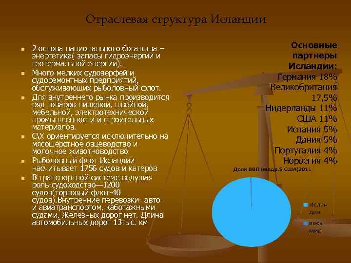 Отраслевая структура Исландии n n n 2 основа национального богатства – энергетика( запасы гидроэнергии