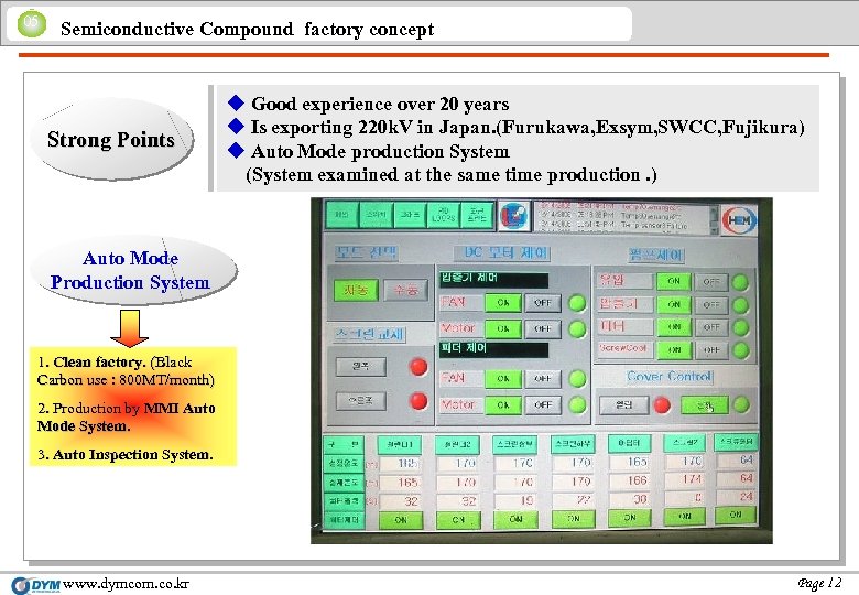05 Semiconductive Compound factory concept Strong Points u Good experience over 20 years u