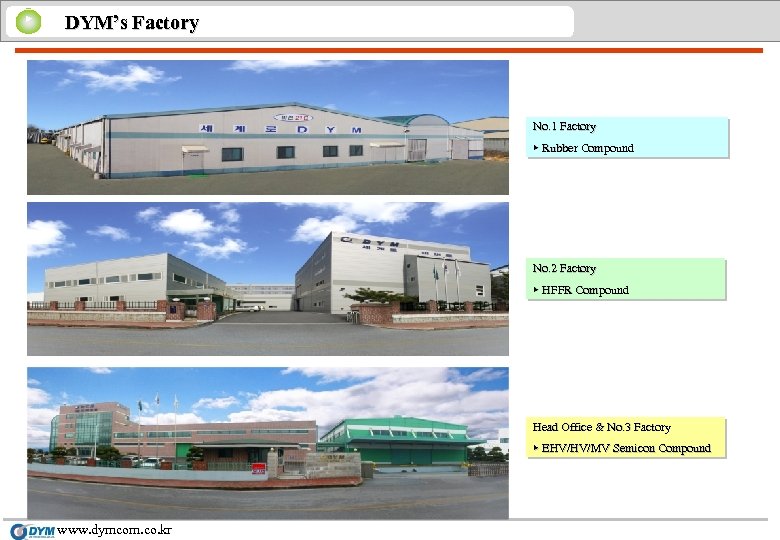 ▶ DYM’s Factory No. 1 Factory ▶ Rubber Compound No. 2 Factory ▶ HFFR