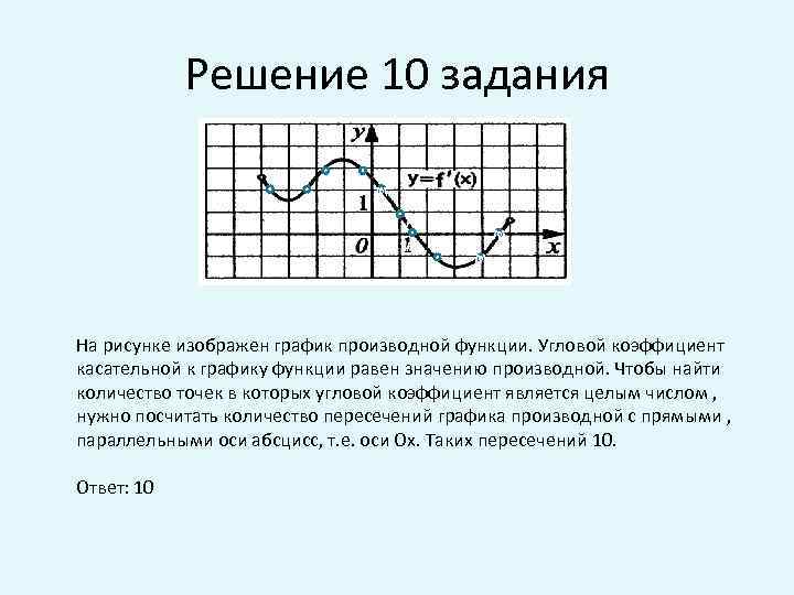 На рисунке 89 изображен график